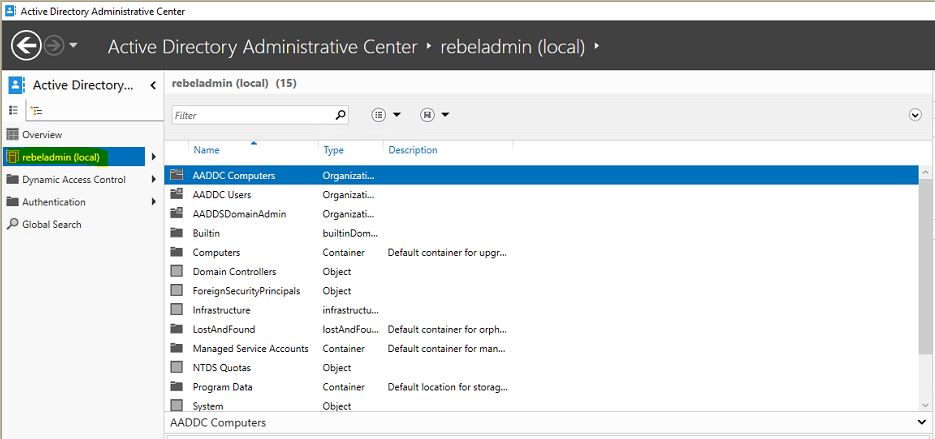 list Organizational Units