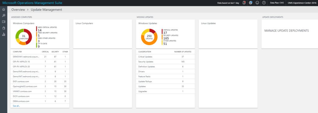 Update Management for Azure VM - REBELADMIN