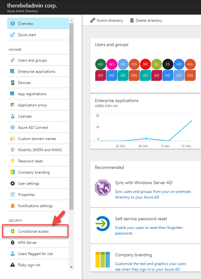 conditional access for mac conditional access for mac