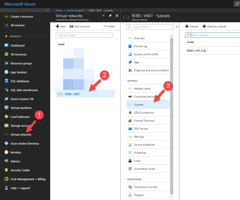 StepbyStep guide to Azure PointtoSite VPN REBELADMIN