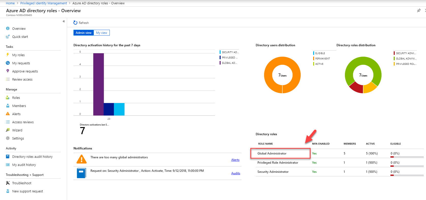 temporary role assignment azure