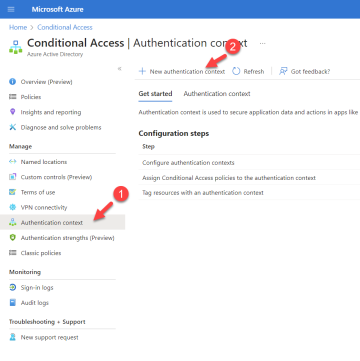 Microsoft Entra PIM and Conditional Access Integration